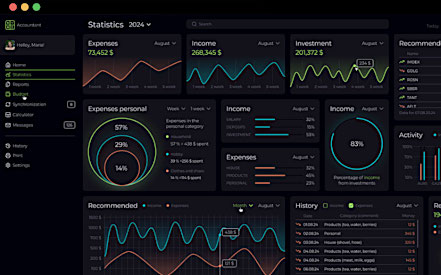 Data Analysis